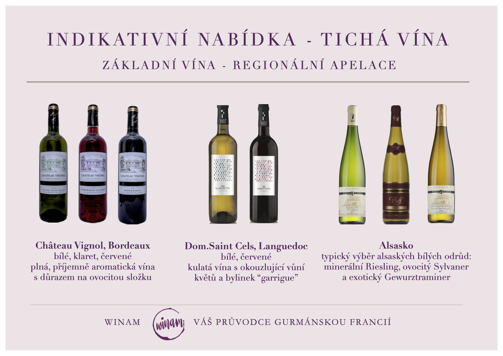 Winam pro HORECA - základní vína